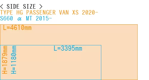 #TYPE HG PASSENGER VAN XS 2020- + S660 α MT 2015-
